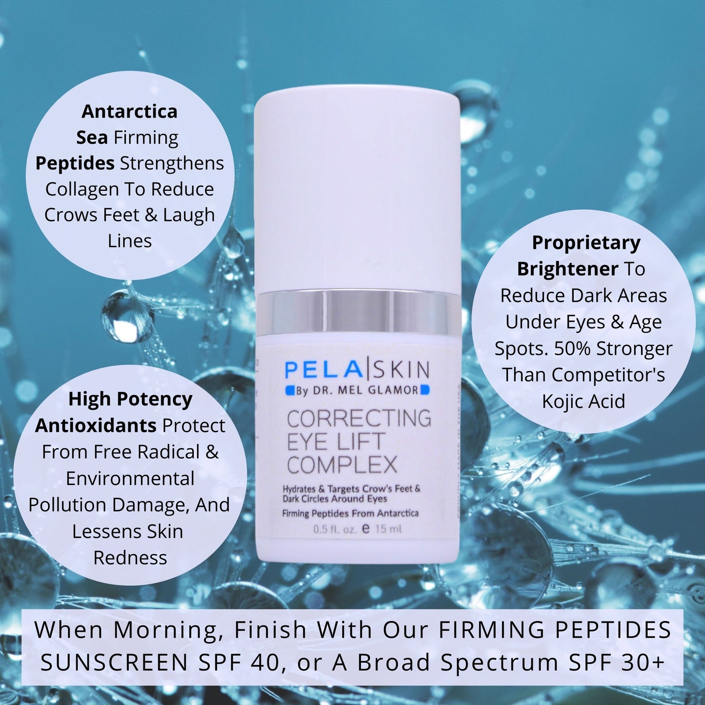 Correcting Eye Lift Complex